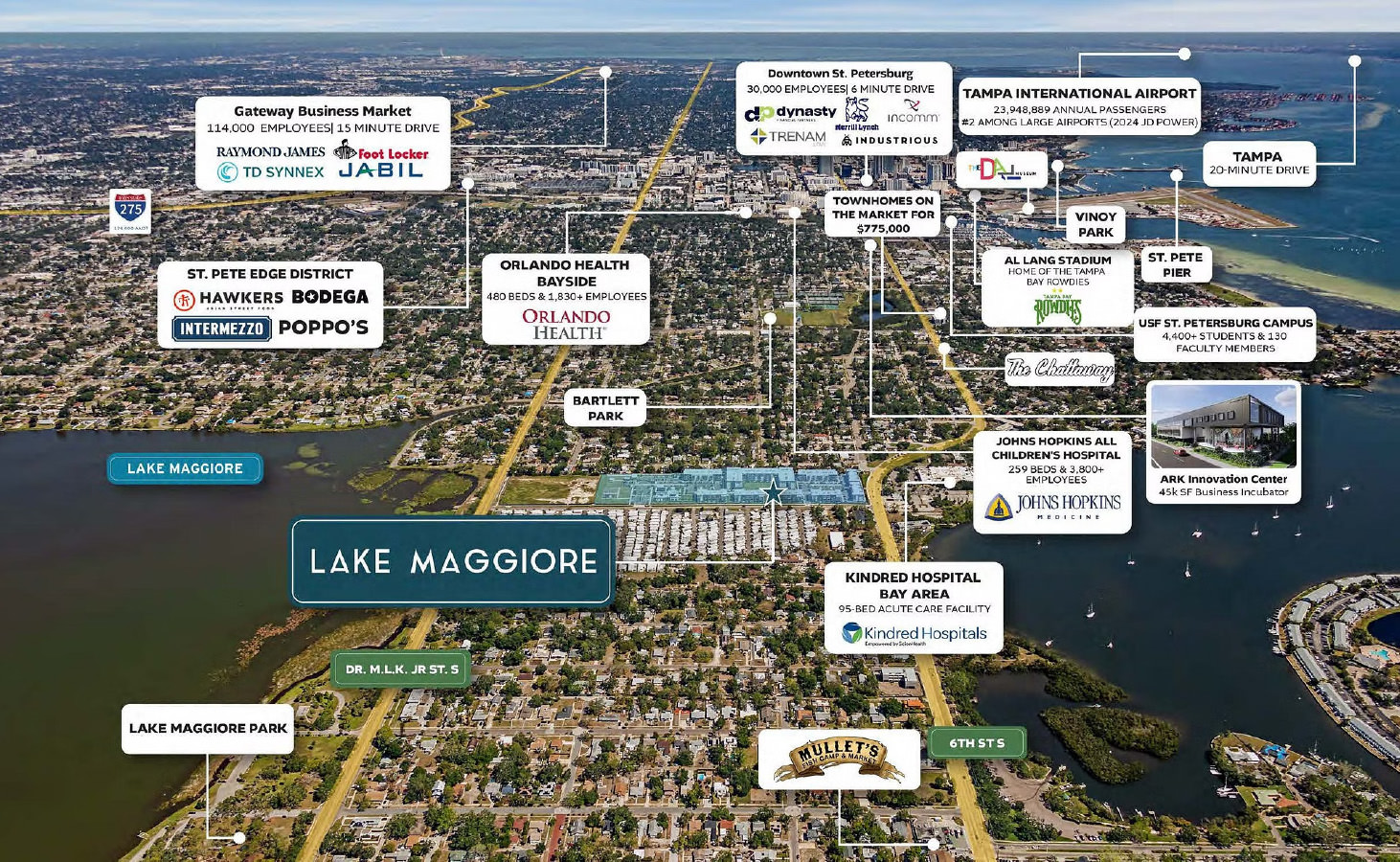 At The Center of What's Next Image 1